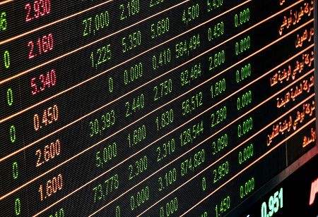  impact of electioins on stock market